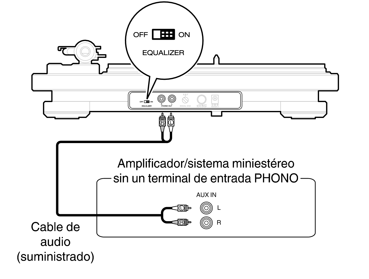 Conne AUX IN DP450USB